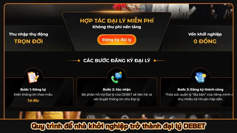 Quy trình để nhà khởi nghiệp trở thành đại lý DEBET